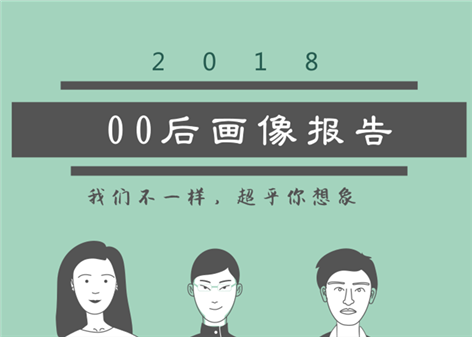 80后步入中年，90后渐入“佛系”，内容市场的猎手们开始把目光瞄准开始迈入成人世界的00后。